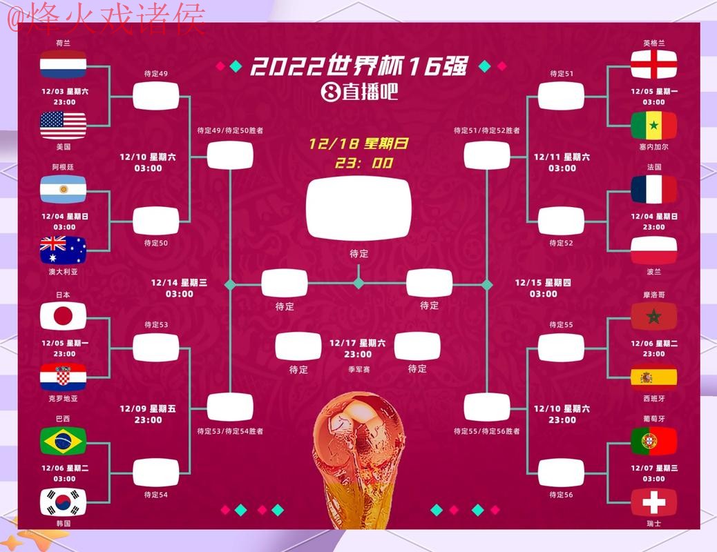 2026世界杯竞猜稳定最佳策略分析 2026世界杯竞猜稳定最佳策略分析