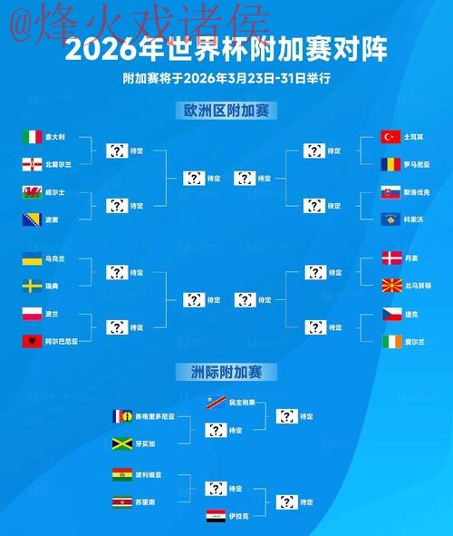 2026世界杯滚球稳定热门球队预测分析 2026世界杯滚球稳定热门球队预测分析