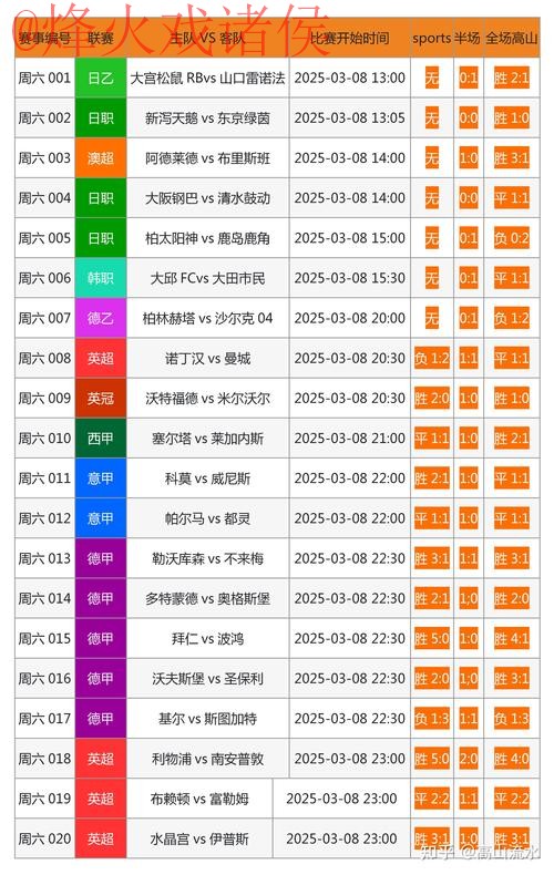 全面解读世界杯买球网站全站
