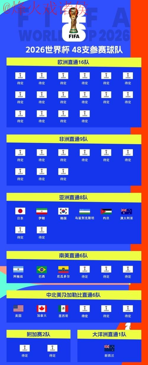 2026世界杯在线投注平台地址大全 2026世界杯在线投注平台地址大全